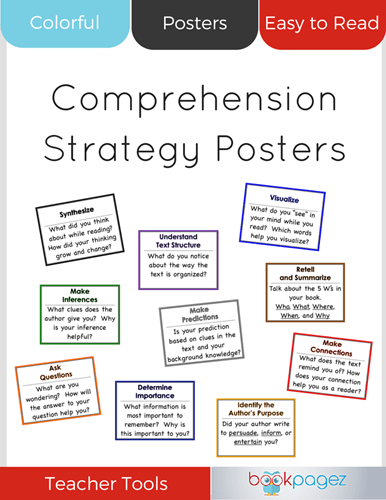 Teaching resource cover for Comprehension Strategy Posters