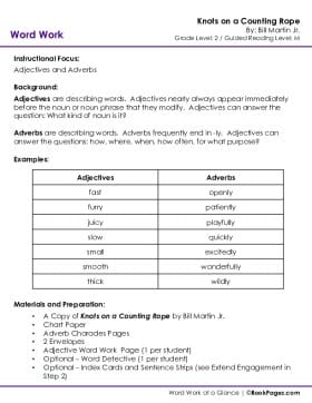 The first page of Parts of Speech with Knots on a Counting Rope