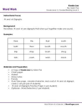 The first page of Digraphs with Koala Lou