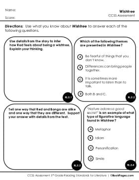 Thumbnail for Comprehension Assessment with Wishtree